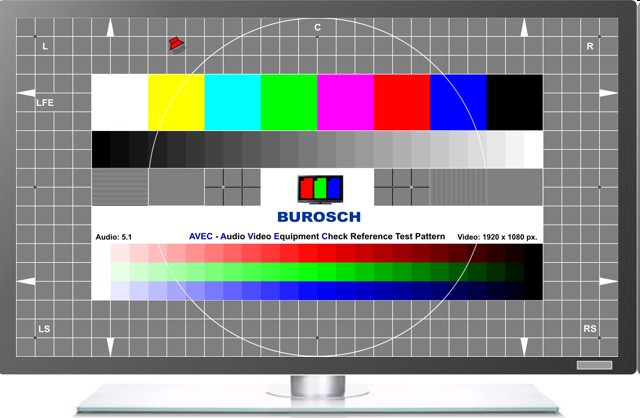 Full HD Testbild AVEC