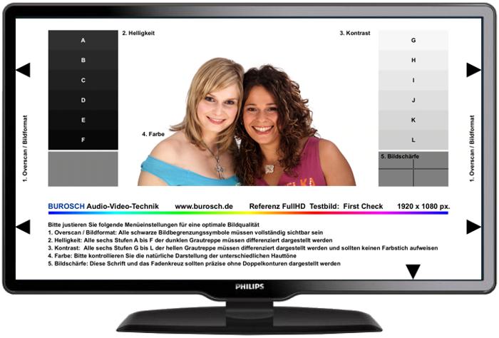 Philips 7000 series First Check