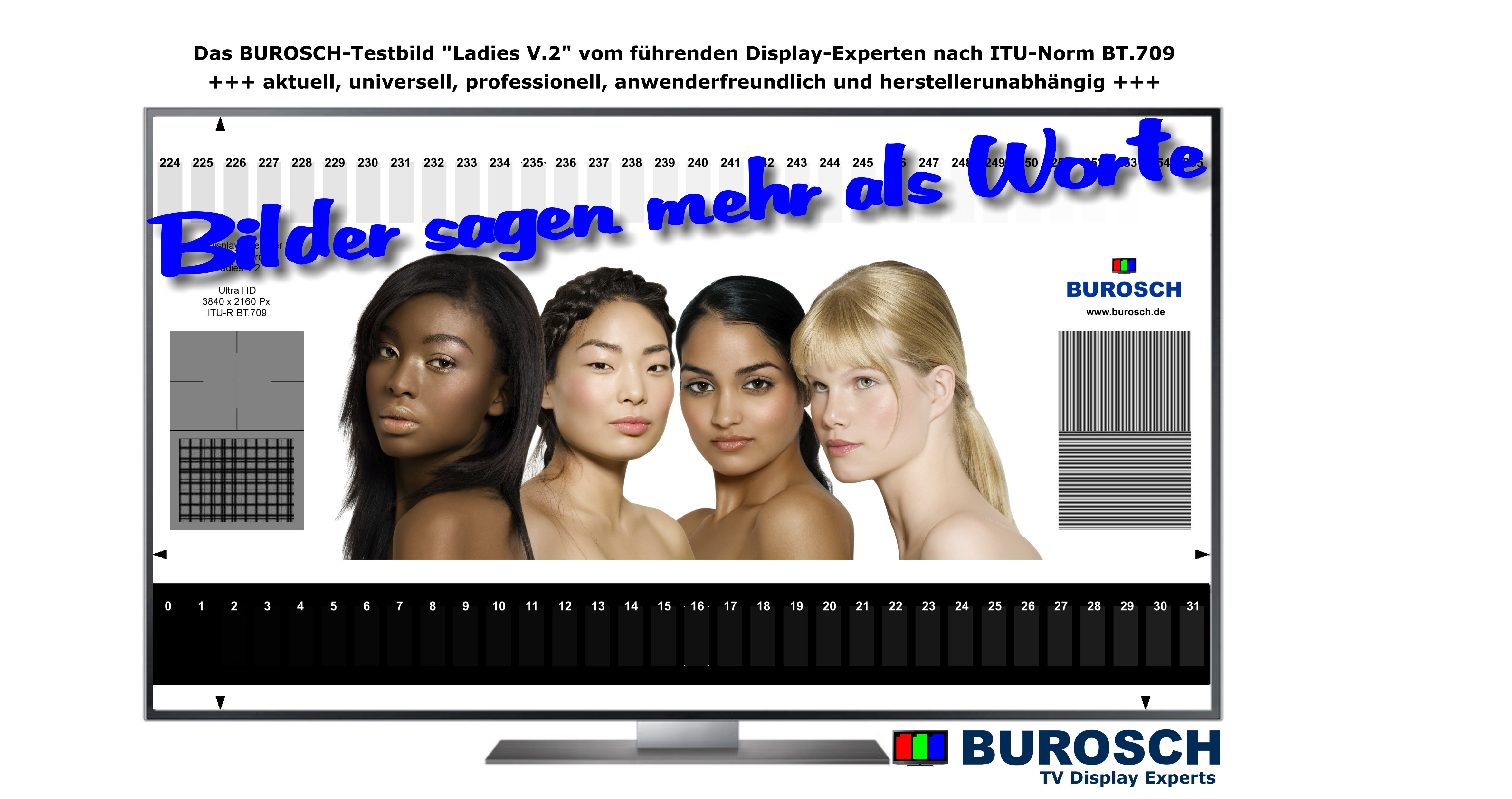 TV Testbild Ladies ITU-Norn BT.709