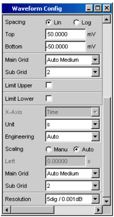 amplifier measurement procedure