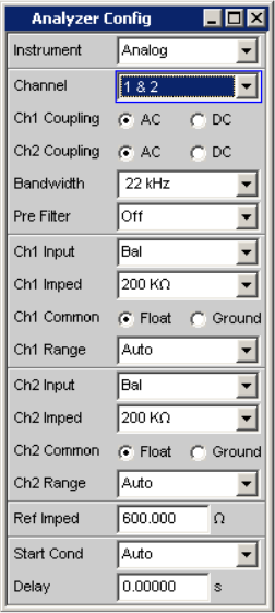 amplifier measurement procedure