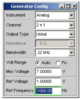 amplifier measurement procedure
