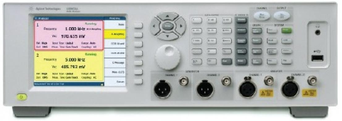 amplifier measurement procedure Audio Precision