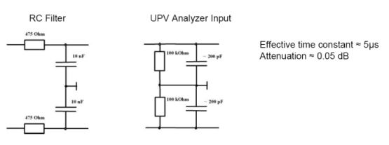 figure01 iec60268 3