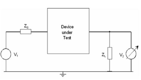 figure02 iec60268 3