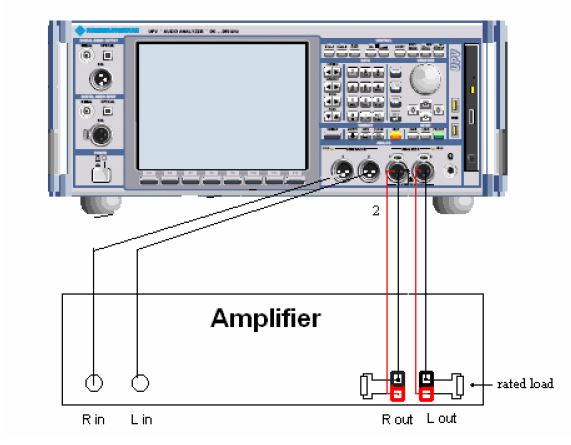 figure03 iec60268 3