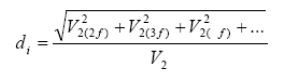 figure10A iec60268 3