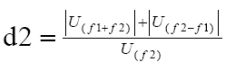 figure13A iec60268 3