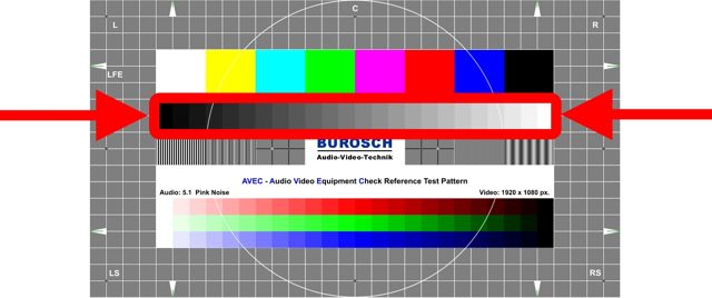 Grautreppe: Audio Video Equipment Check