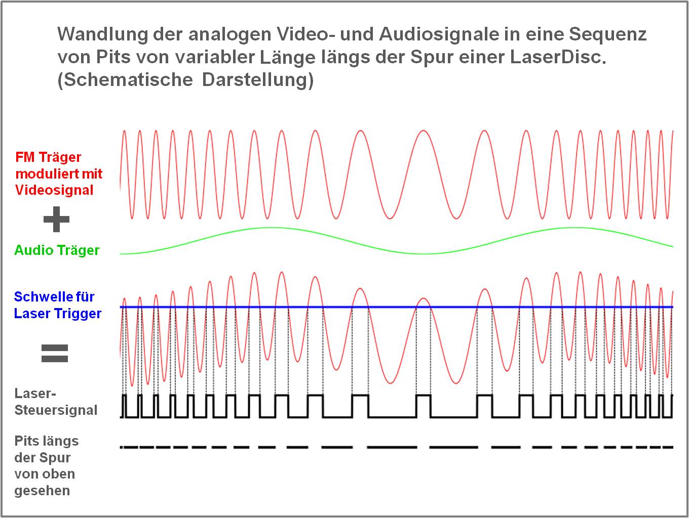 Abb 2 GuK Maul 40 Jahre CD