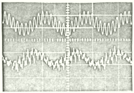 amp output 611