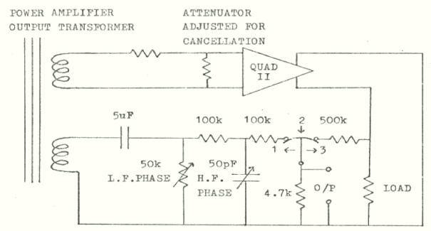 Bridge Circuit for Quad II Amplifier Test.
