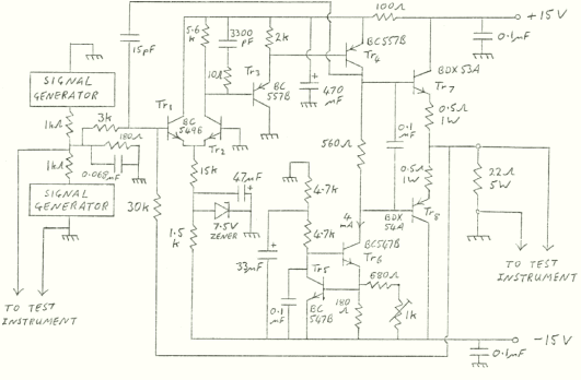 circuit of power amplifier
