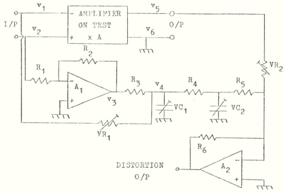 Distortion measuring circuit with differential input