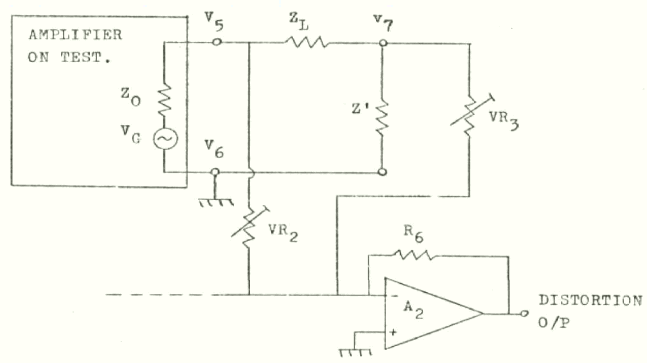Load effect compoensation addition