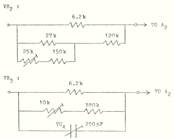 networks used for vr2 and vr3
