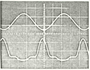 test signal and wave form 510
