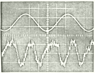 test signal and wave form 56