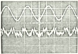 test signal and wave form 62
