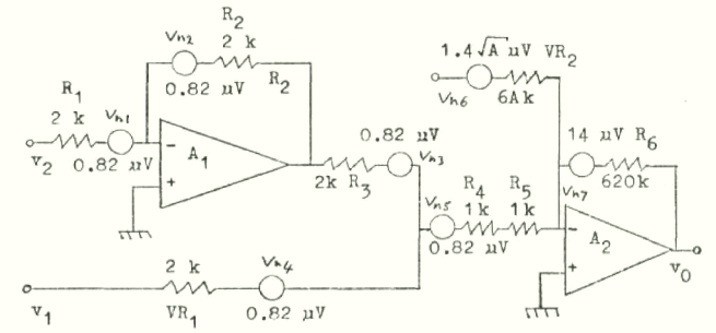 thermal noise voltages in the test circuit