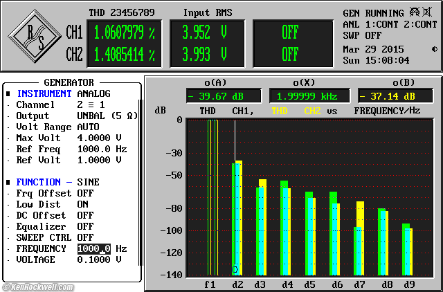 THD BARS 2W