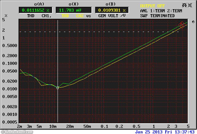 THD LVL LO4 37 Ohms