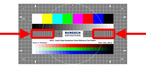 Multiburst Testbild Synchronisation BAS Signals arbvideosignal FBAS