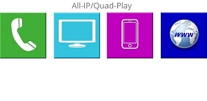 Praxis modernen Fernsehtechnik quad play