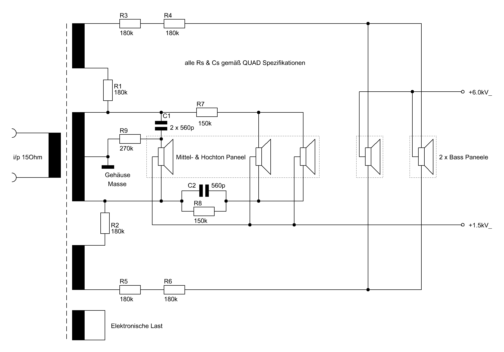 Quad ESL 57 Audio-Eingang und Verschaltung der Paneele