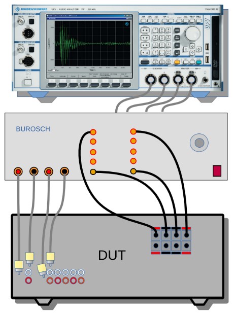 burosch interface loadbox a