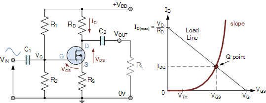 basis mosfet verstaerker