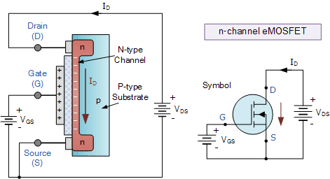 n kanal erweiterungsmodus mosfet
