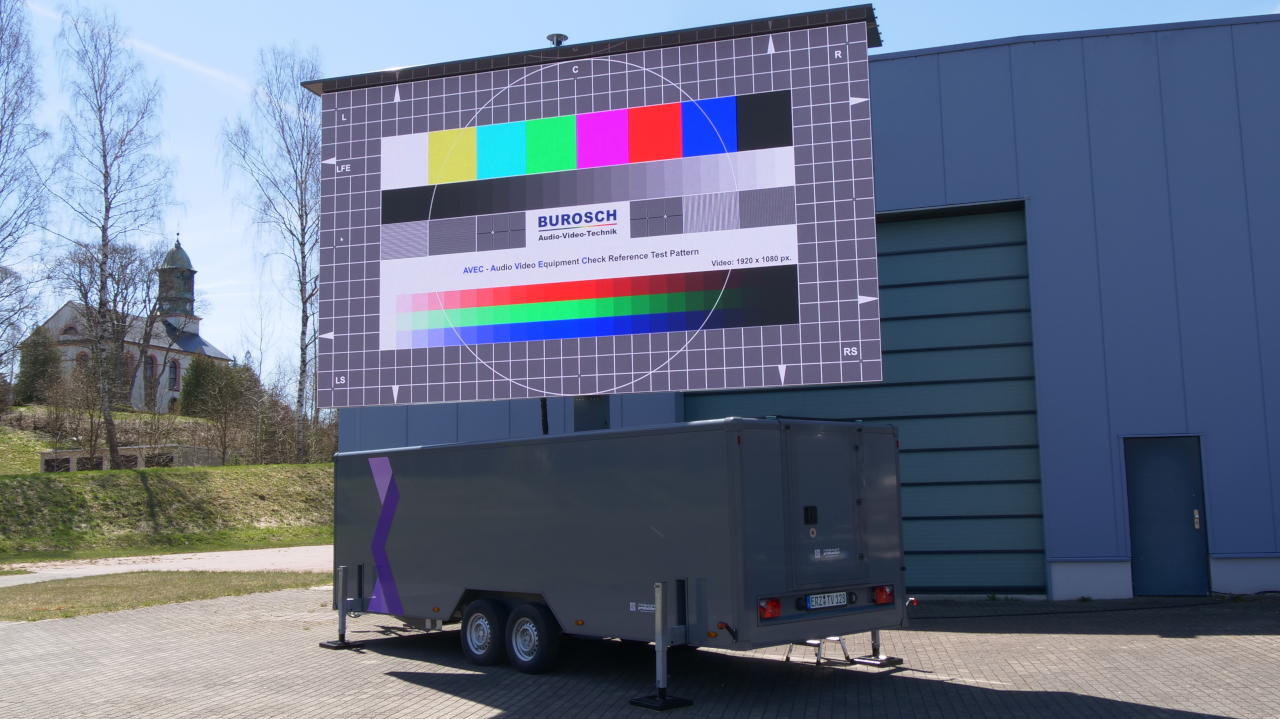 36qm Display mit dem Burosch AVEC TV-Testbild