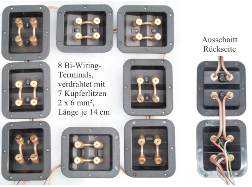 8 Bi-Wiring Terminals, verdrahtet mit 7 Kupferlitzen 2 x 6 mm², Länge je 14 cm