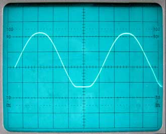 Distorted Sine Wave