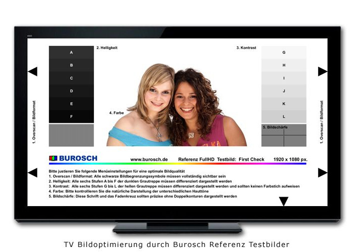Full hd testbild download ladies burosch Hisense TV