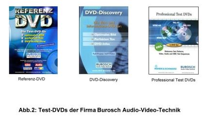 Test-DVDs der Firma BUROSCH Audio-Video-Technik