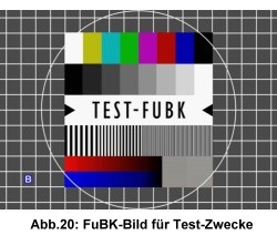 FuBK-Testbild