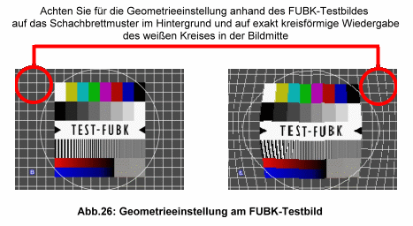 FuBK-Testbild - Geometriekontrolle mit Gitterstruktur