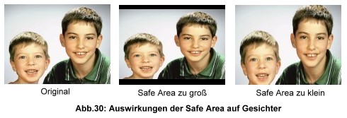 Auswirkungen der Safe Area auf Gesichter