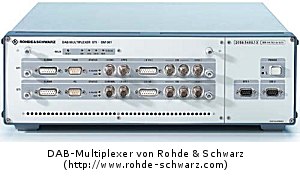 DAB Multiplexer von Rohde & Schwarz