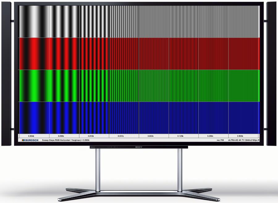UHD 4k TV-Testbild Color Sweeps Burosch