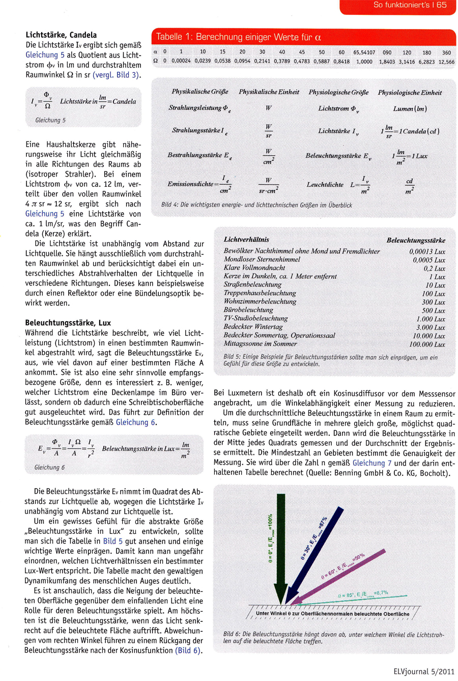 ELV Journal: Vom Licht zur Beleuchtung / Teil 1