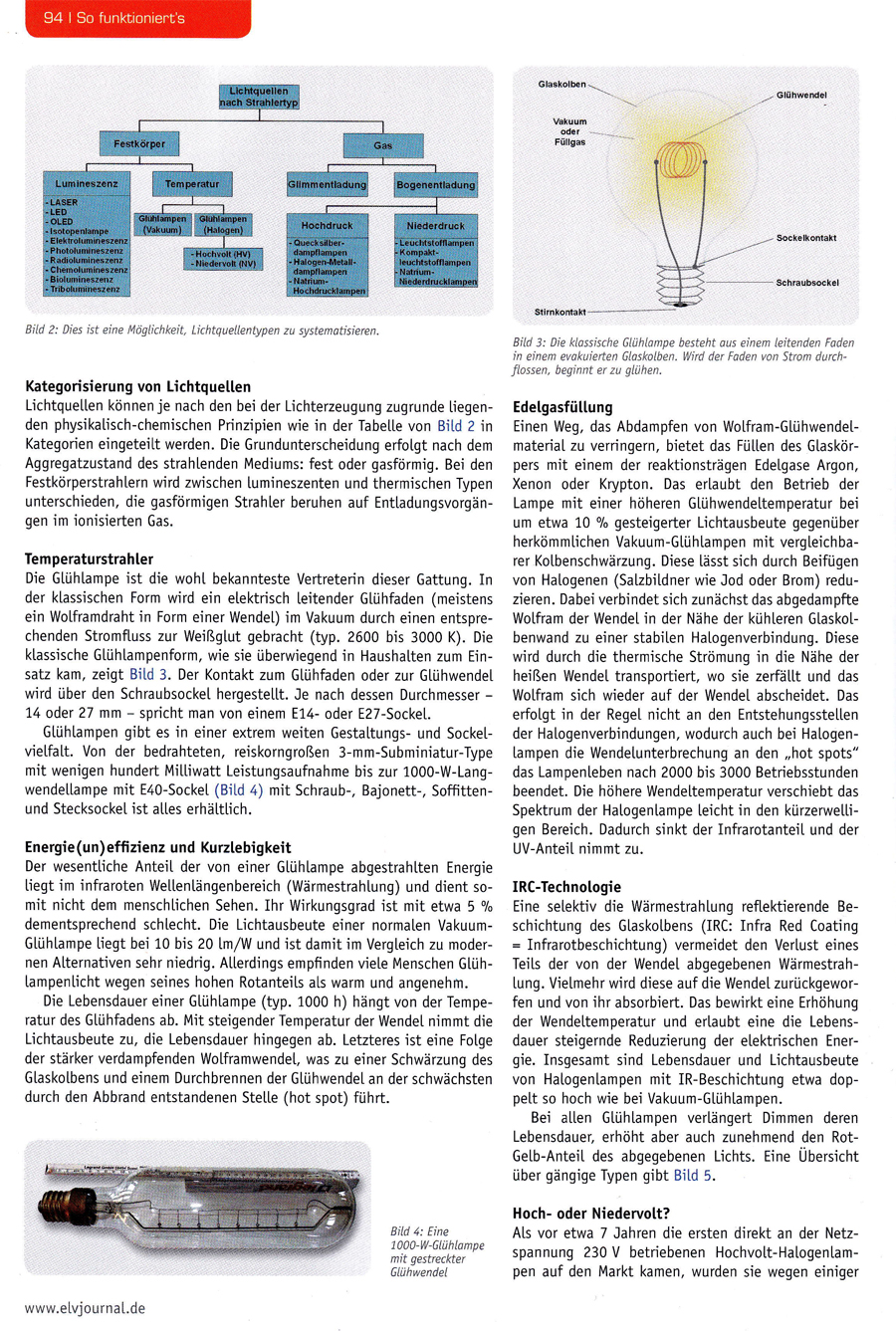 ELV Journal: Vom Licht zur Beleuchtung / Teil 3