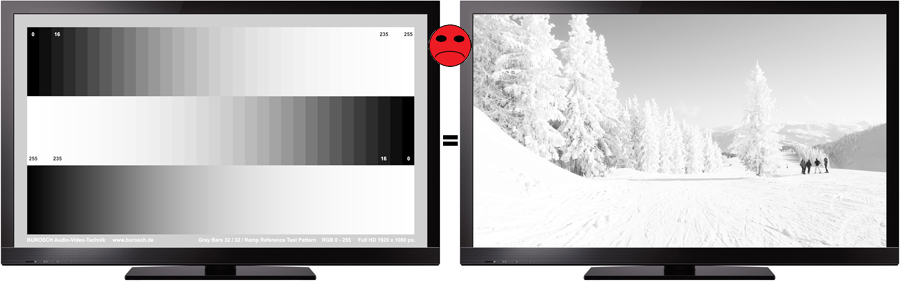 Burosch Gray Bars 32 Bad Burosch Gray Bars 32 Bad