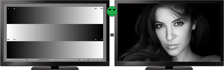 Burosch Gray Bars 32 Good Burosch Gray Bars 32 Good