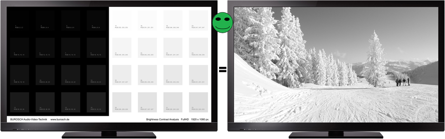 Burosch Brightness Contrast Analysis Good