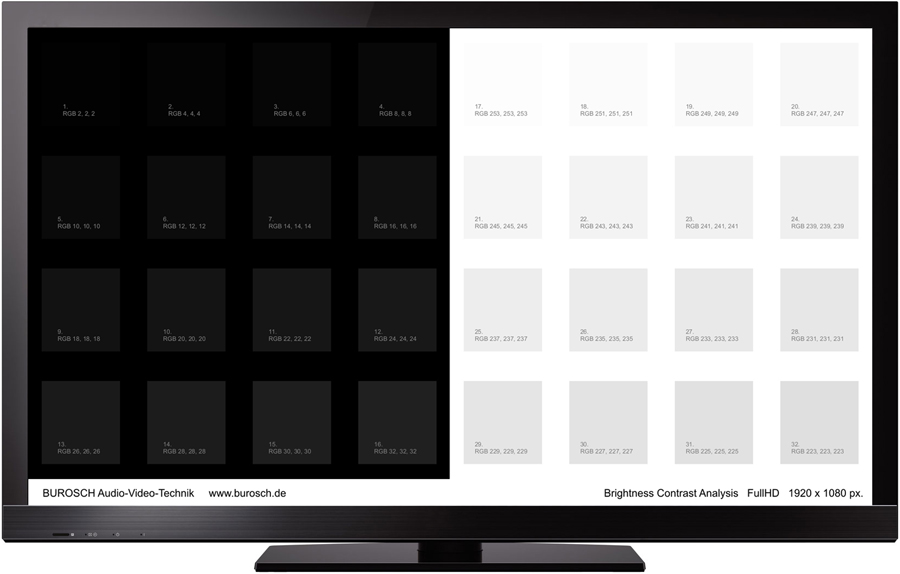 Burosch Brightness Contrast Analysis Testbild