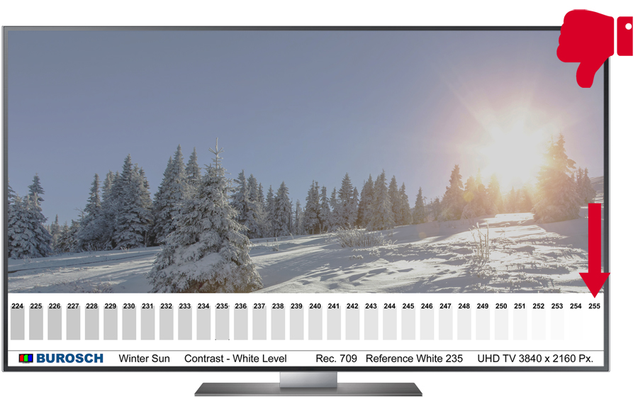 Winter Sun Realtestbild Kontrastschwach